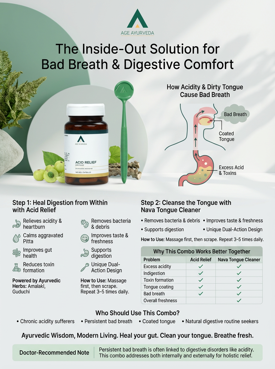 Acid Relief + Nava Tongue Cleaner Combo Kit