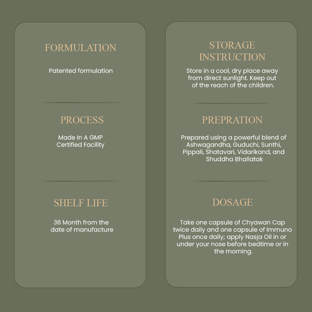 Sugar Free Immunity Kit