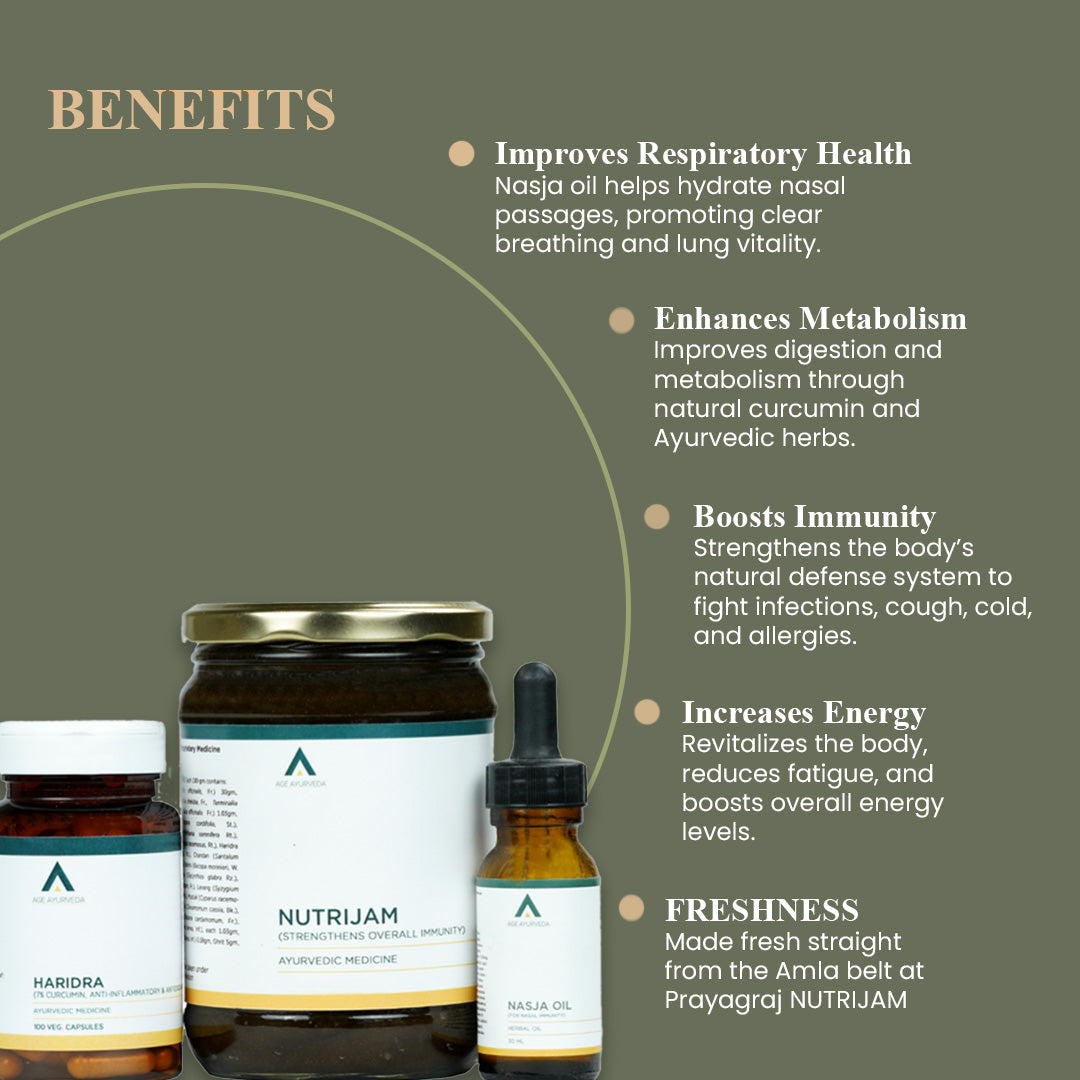 Immunity Kit
