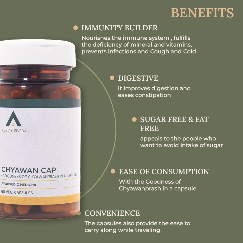 Chyawan Cap