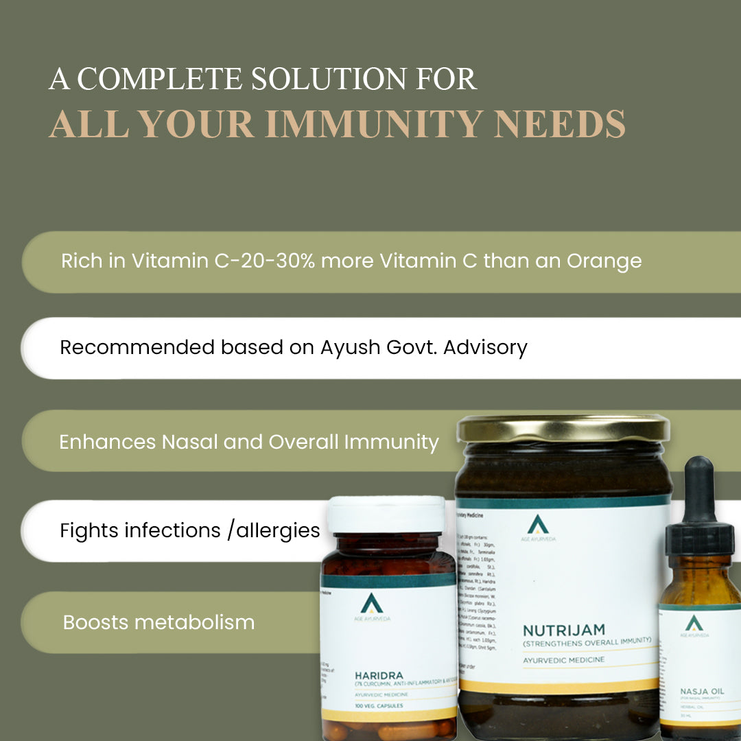 Immunity Kit