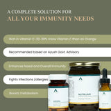 Immunity Kit