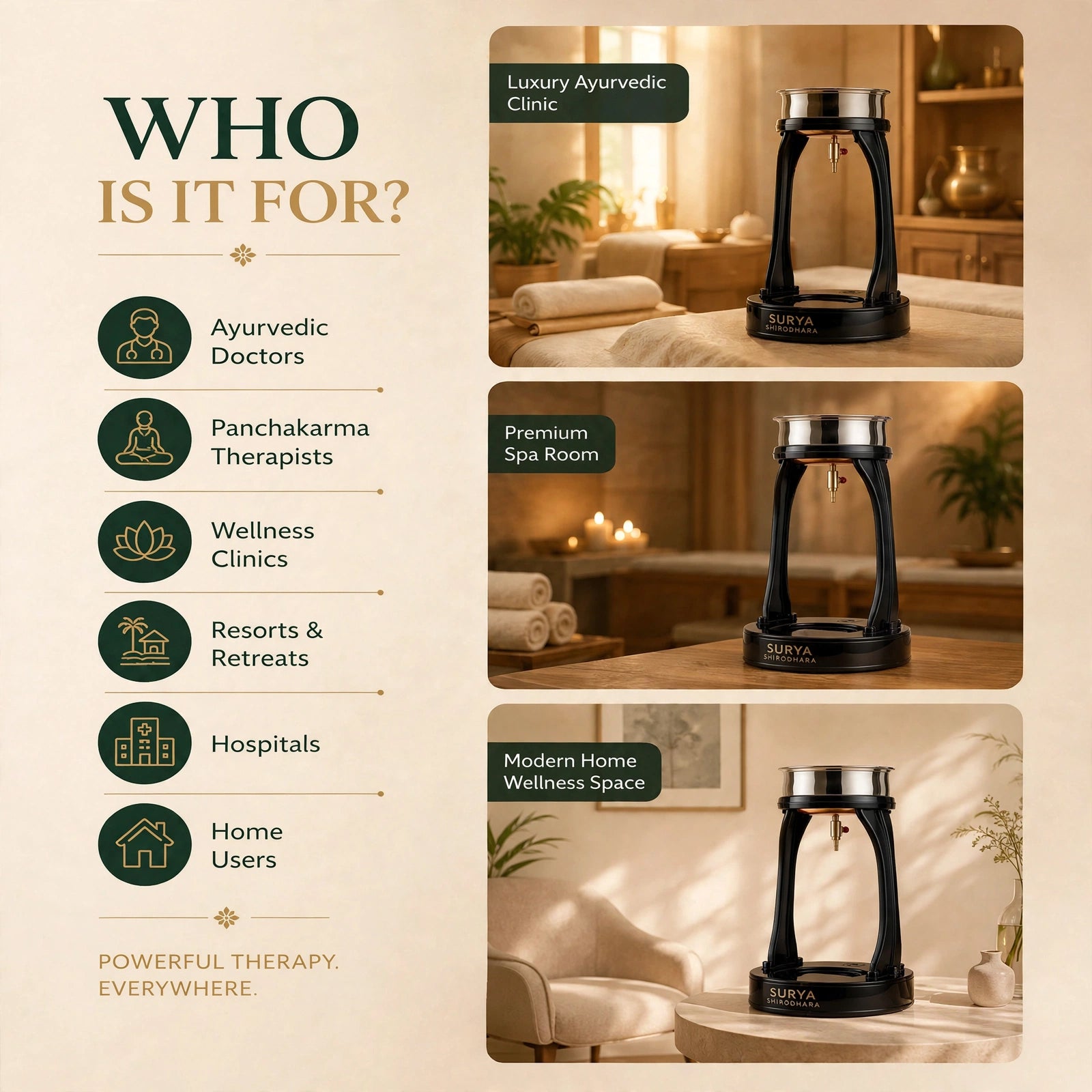 Surya Shirodhara - DIY Home Shirodhara Machine