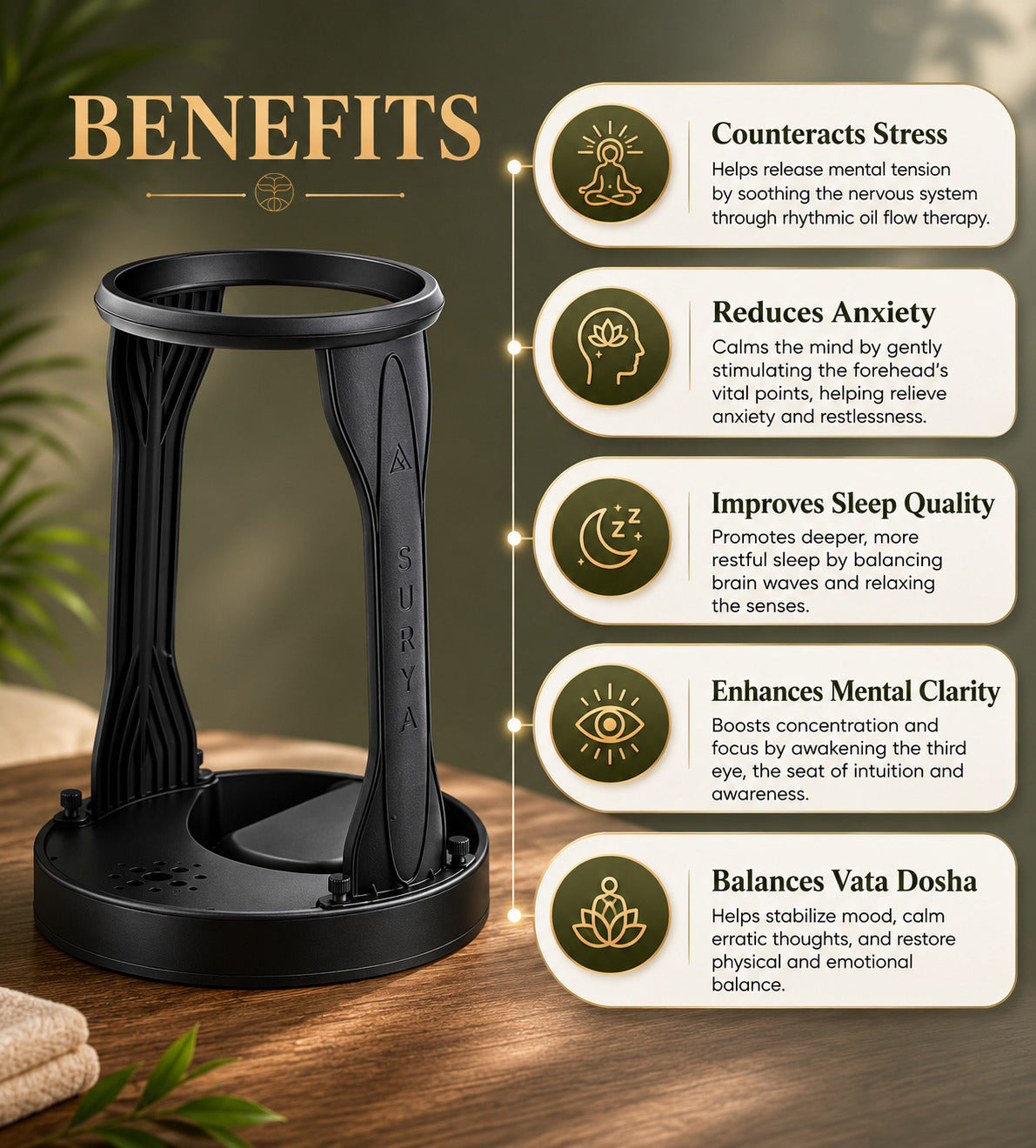Surya Shirodhara - DIY Home Shirodhara Machine