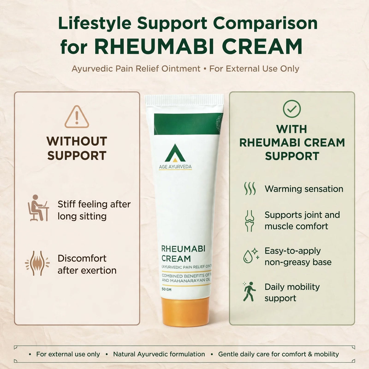 Rheumabi Cream